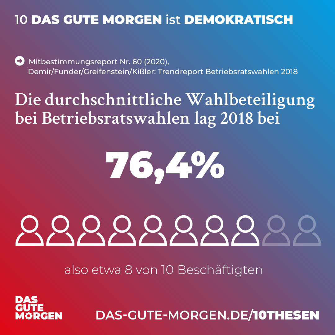 10 Thesen - Demokratie